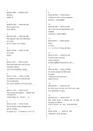 [战争凤凰][桑巴葡语][中央车站].Central.do.Brasil.1998.DVDRip.XViD.口语台词导读手册a 