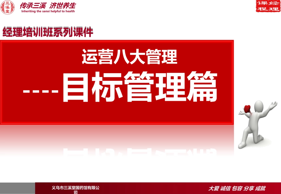 “经理培训班系列课件”八大管理之目标管理篇_第1页