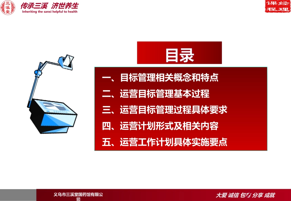 “经理培训班系列课件”八大管理之目标管理篇_第2页