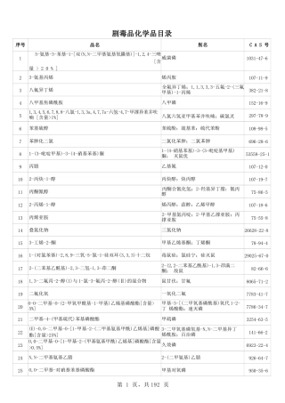 《2022版剧毒、易制爆化学品名录》