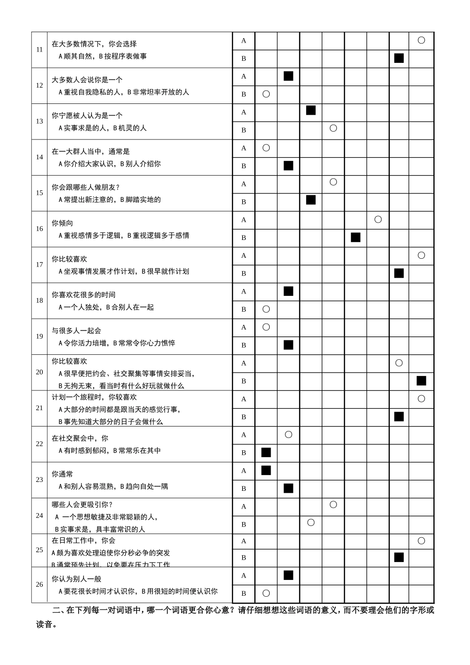 《MBTI职业性格测试题》_第2页