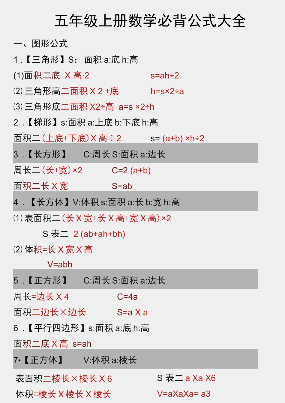 《五上数学必背公式大全》_第1页