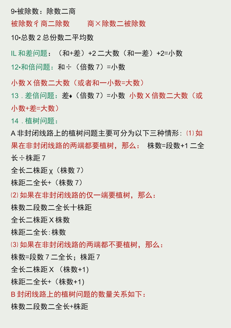 《五上数学必背公式大全》_第3页