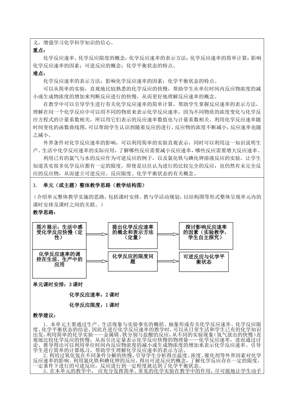 《化学反应速率与反应限度》单元教学设计案例_第2页