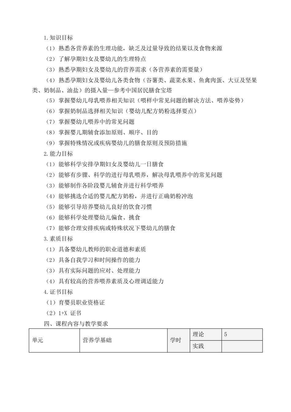 《婴幼儿营养与喂养》课程标准_第2页