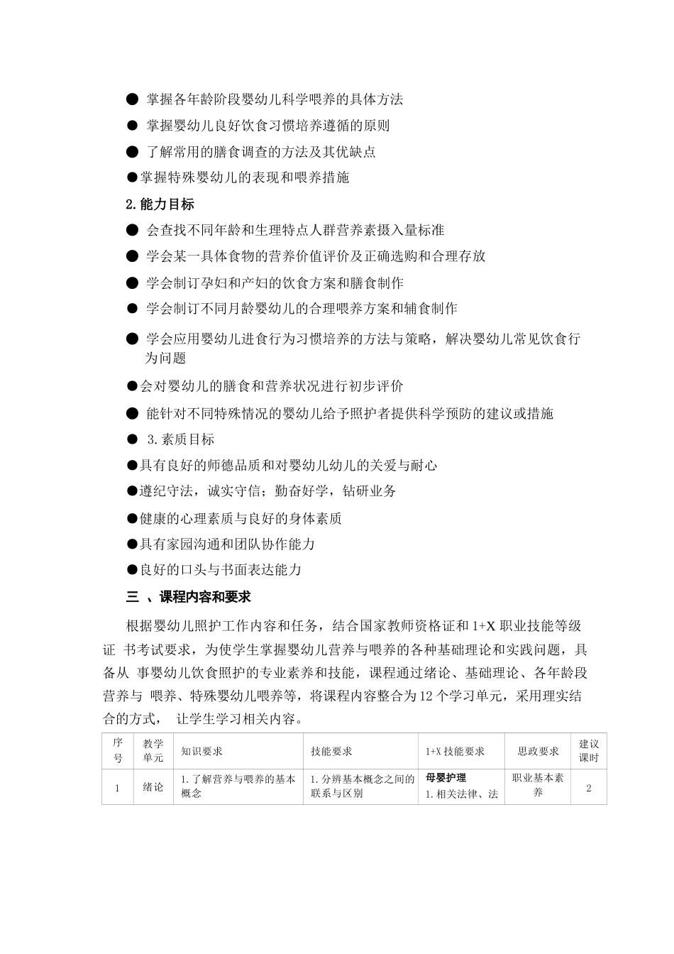 《婴幼儿营养与喂养》课程标准完整_第2页