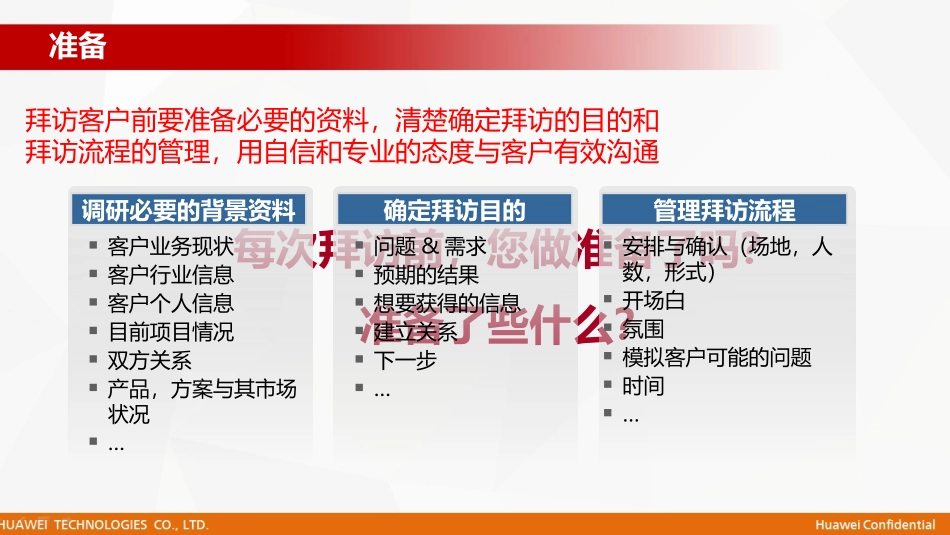 《客户拜访技巧》培训课件_第3页