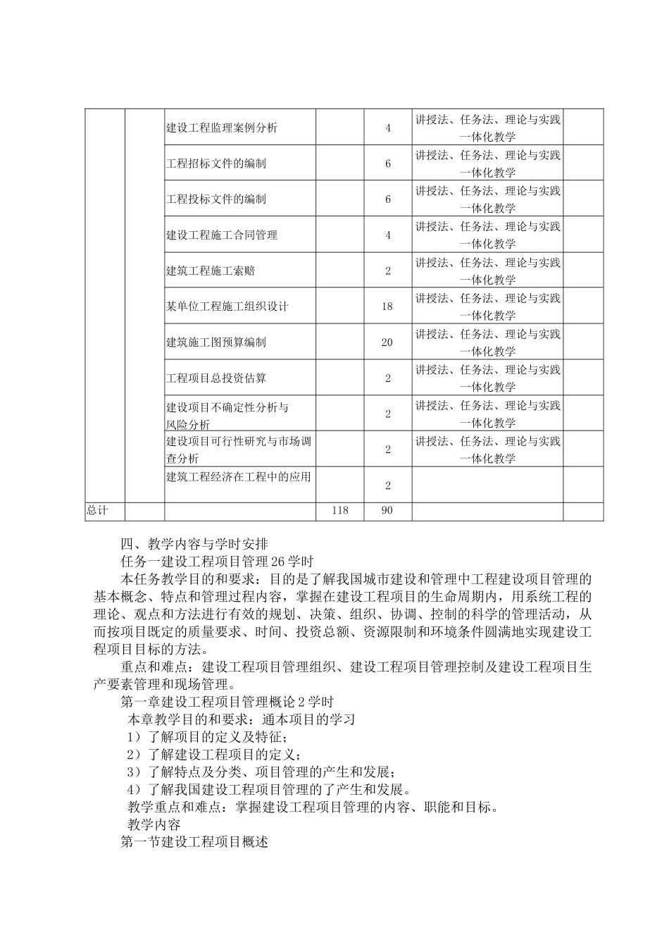 《建筑工程项目管理》教学大纲_第2页