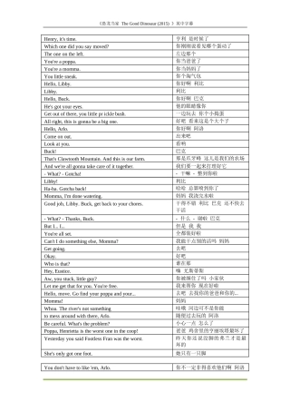 《恐龙当家TheGoodDinosaur（2015）》英中字幕