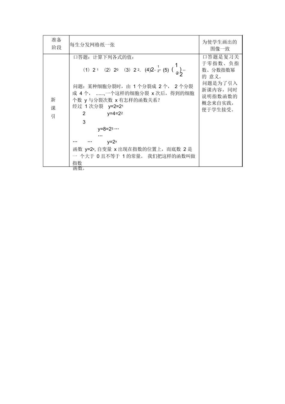 《指数函数》说课稿_第2页