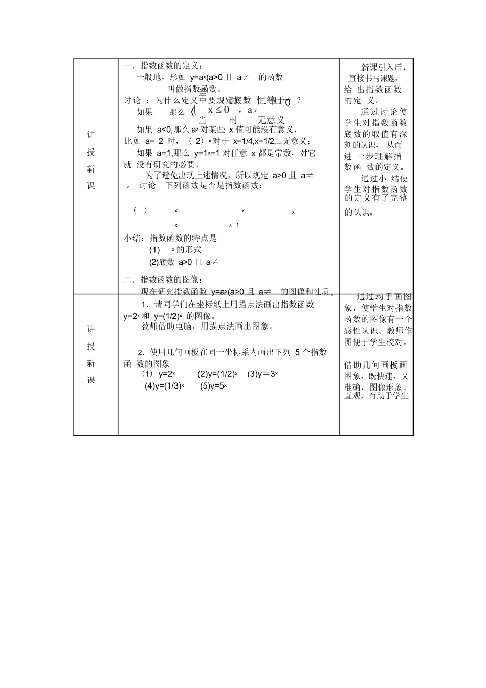 《指数函数》说课稿_第3页