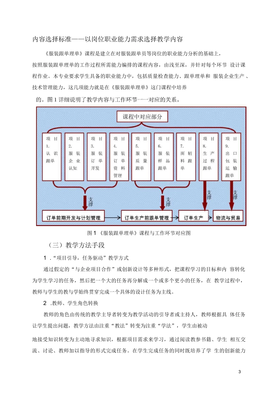《服装跟单理单》课程标准_第3页