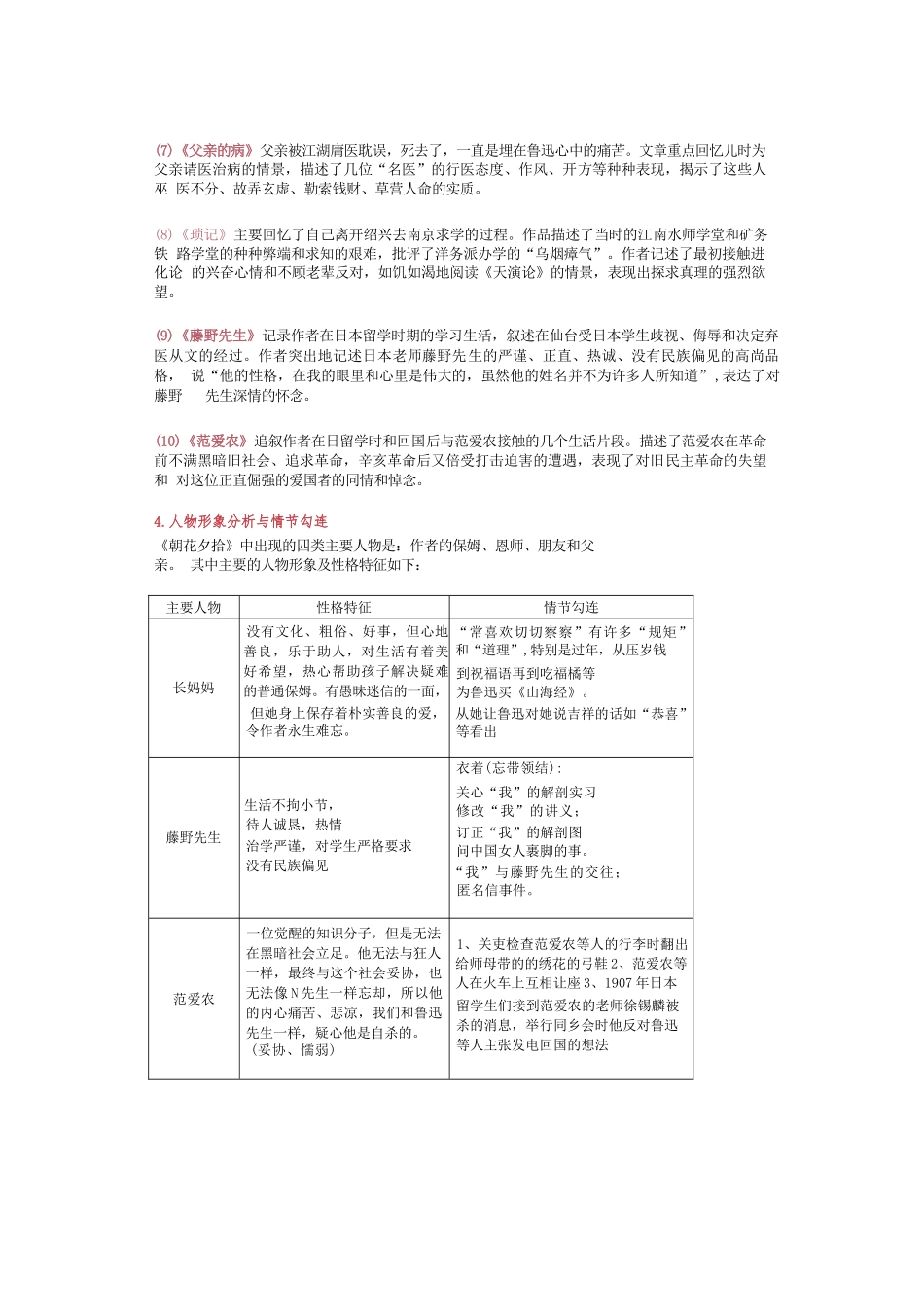 《朝花夕拾》中考语文名著阅读重点梳理_含中考练习题及参考答案_第2页