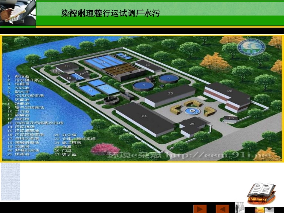 《水污染控制工程》重点课程说课_第1页