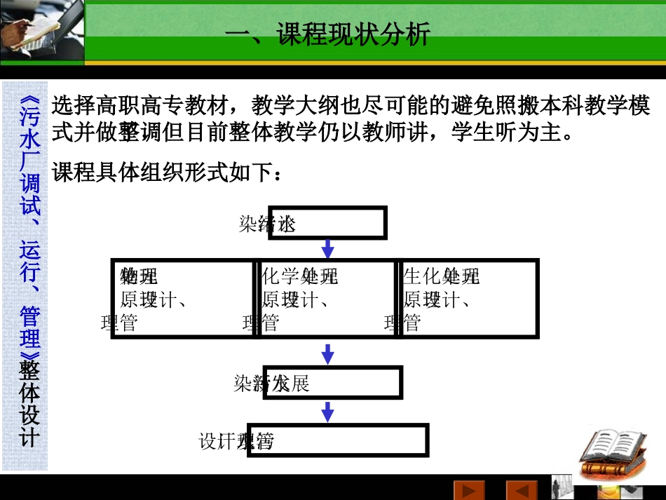 《水污染控制工程》重点课程说课_第3页