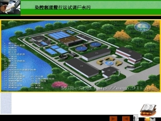 《水污染控制工程》重点课程说课