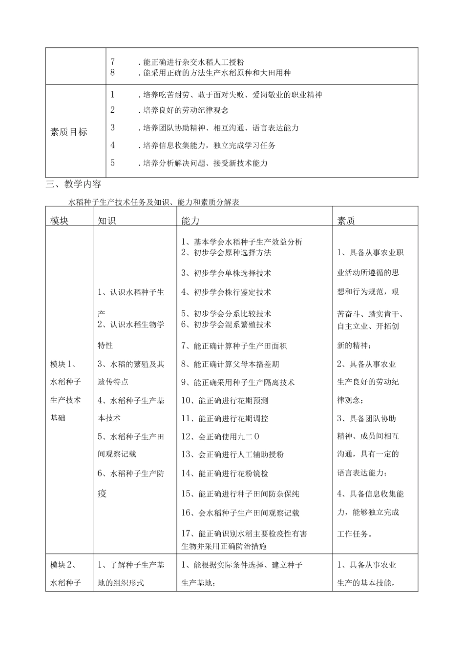 《水稻种子生产技术》课程标准_第2页