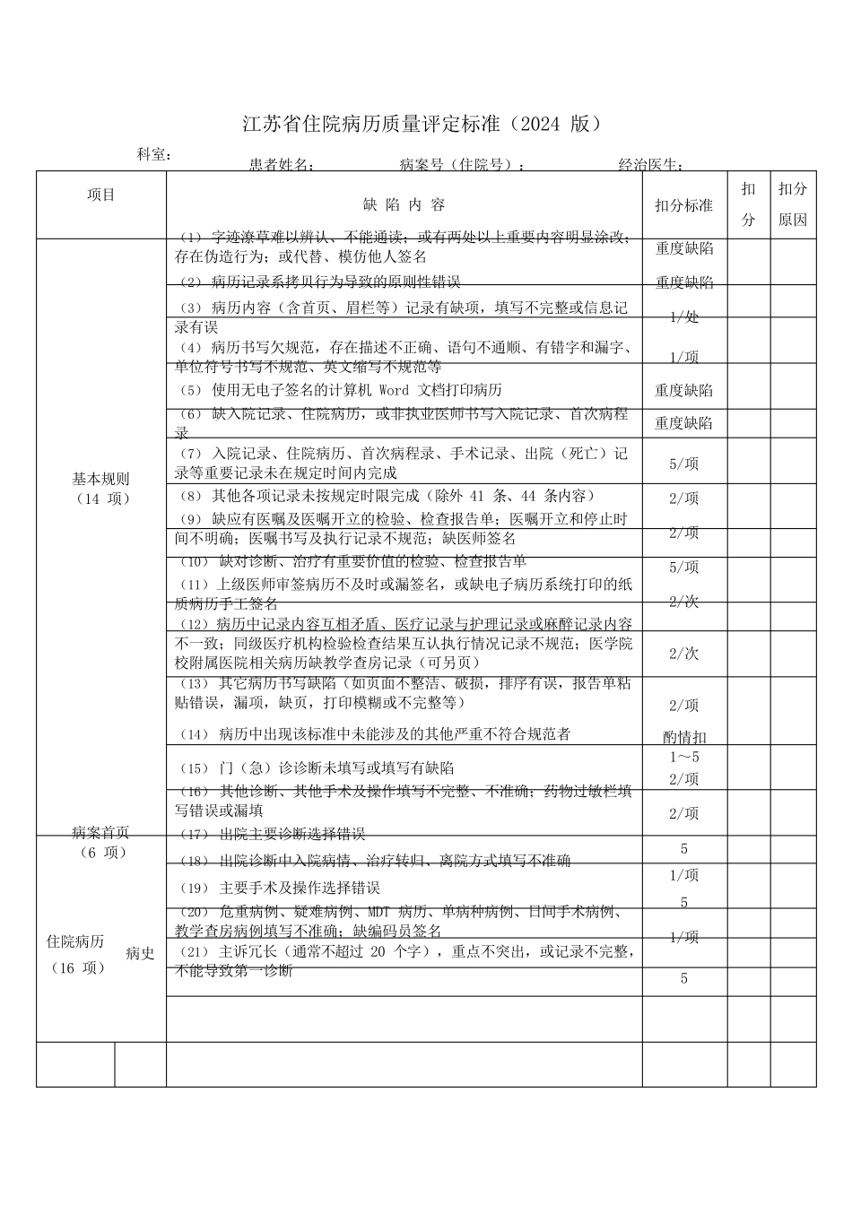 《江苏省住院病历质量评定标准(2024版)》_第1页