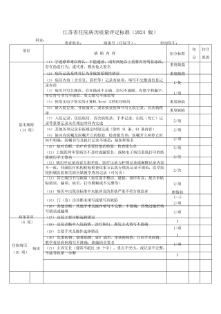 《江苏省住院病历质量评定标准(2024版)》