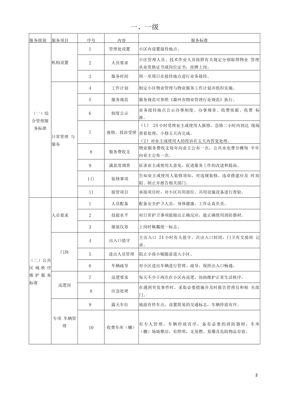 《滁州市普通住宅物业服务等级和收费标准》_第2页