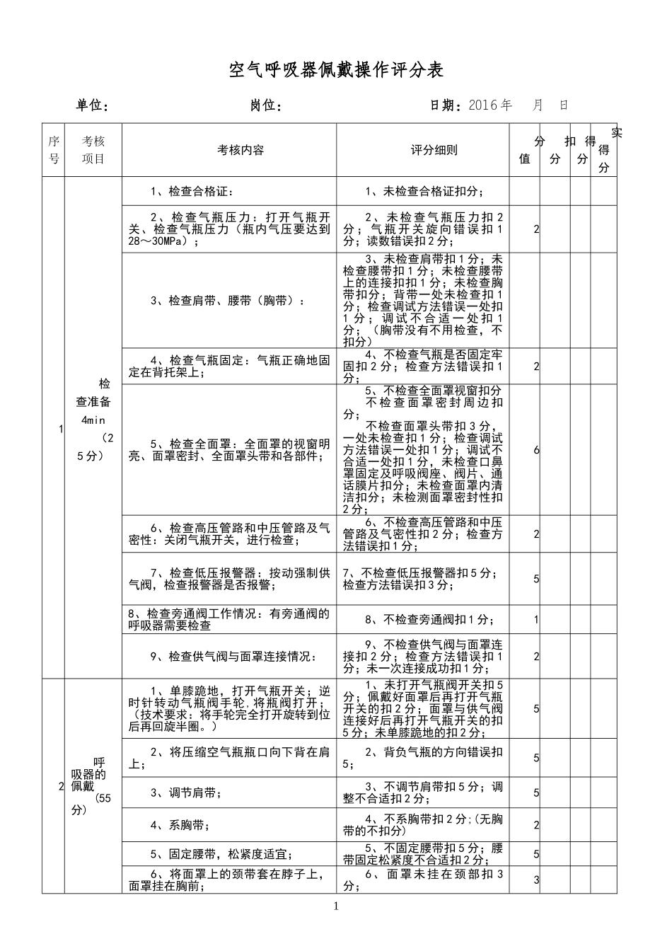 《空气呼吸器佩戴操作评分表》_第1页
