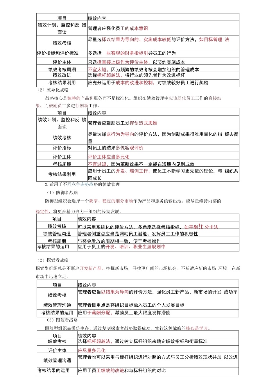 【2024中级经济师-人力资源】第七章 绩效管理_第3页