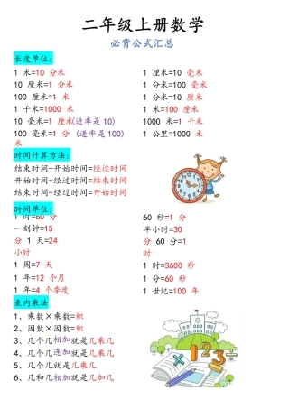 【二上】数学必背汇总_满分资料专属