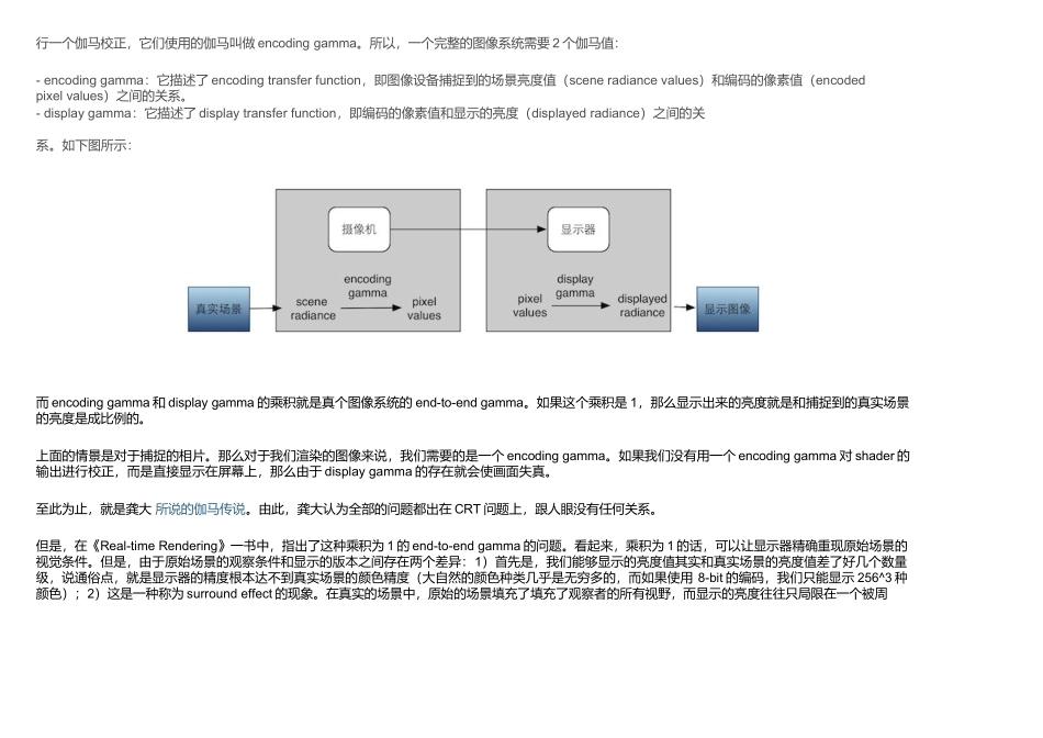 【图形学】我理解的伽马校正（Gamma Correction）_第2页