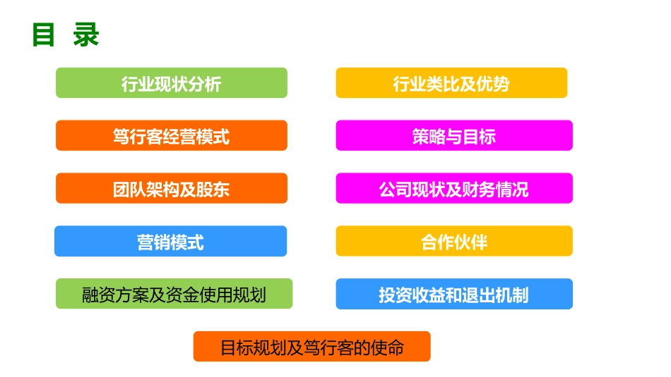 【笃行客民宿】商业计划书_第2页