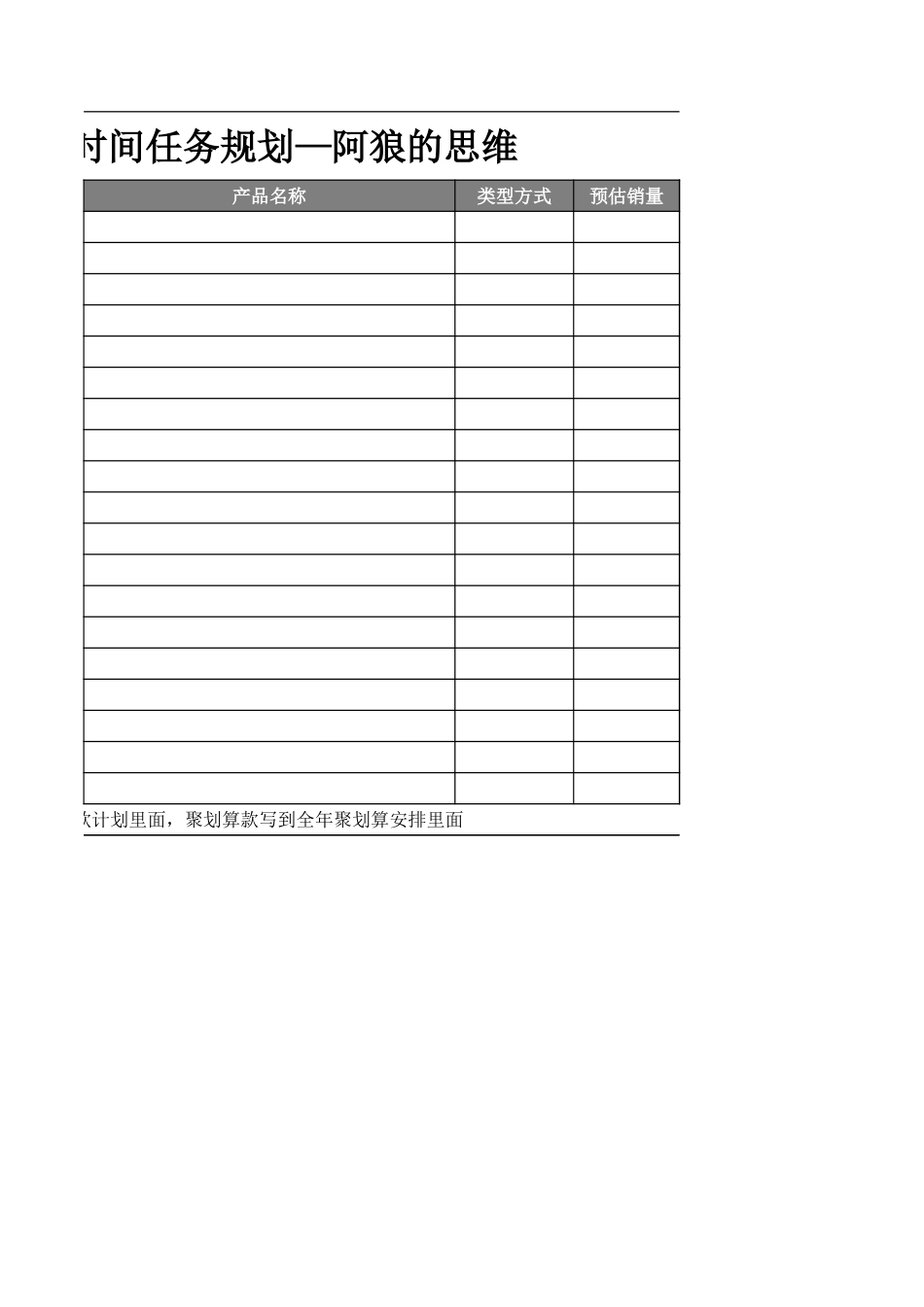 【运营规划】全年规划表_第2页