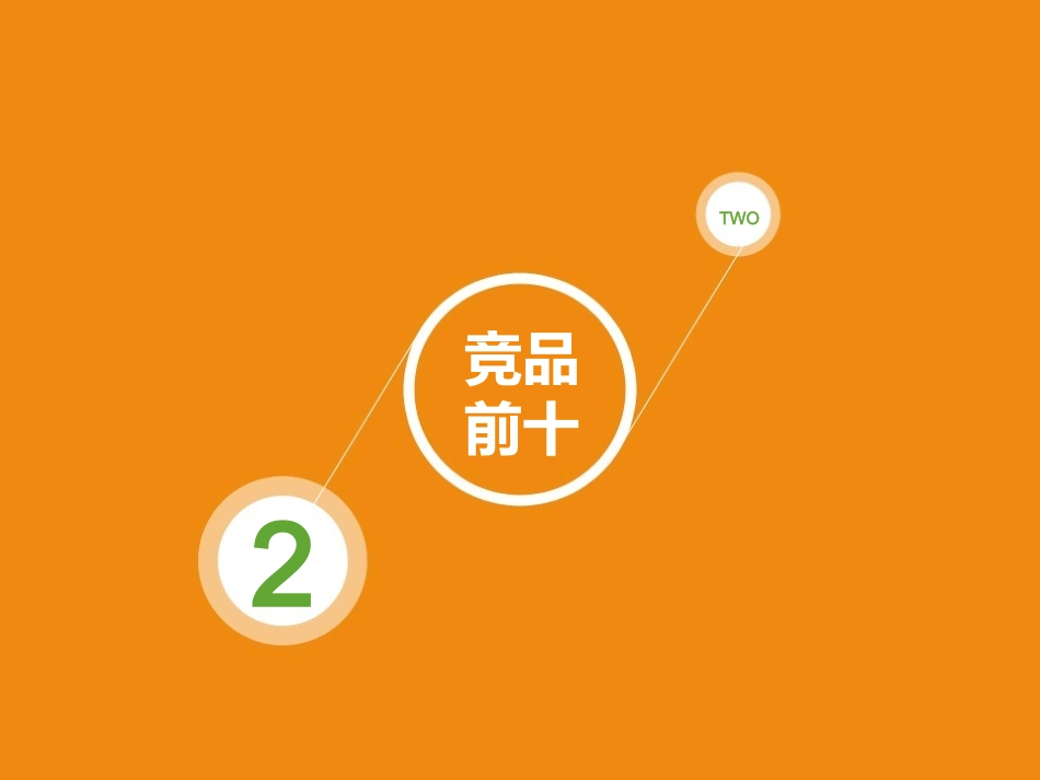 【运营计划】天猫数码专营店S5计划_第3页