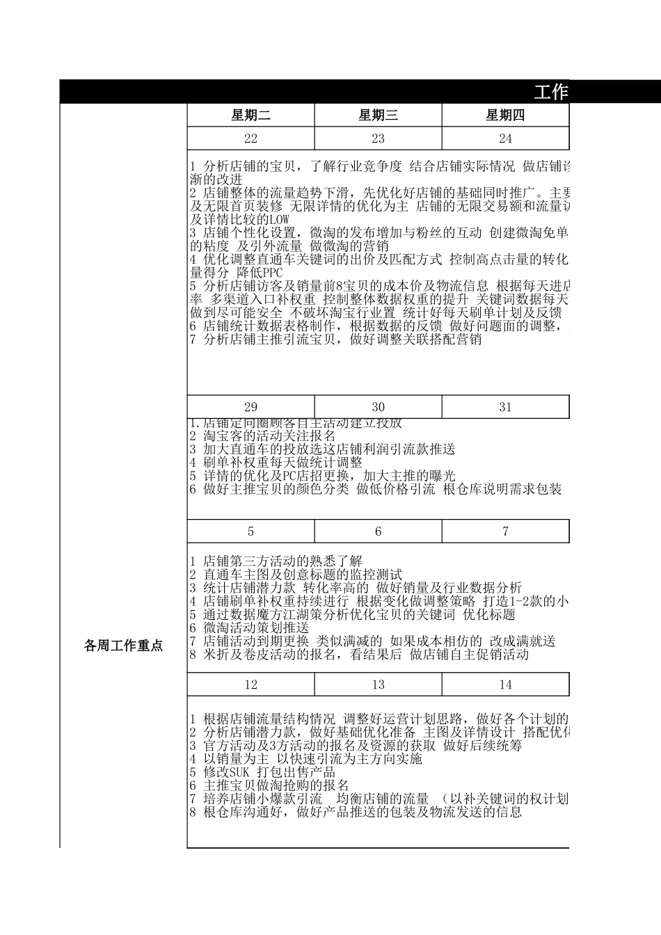 【运营计划】旗舰店5月份运营计划_第1页