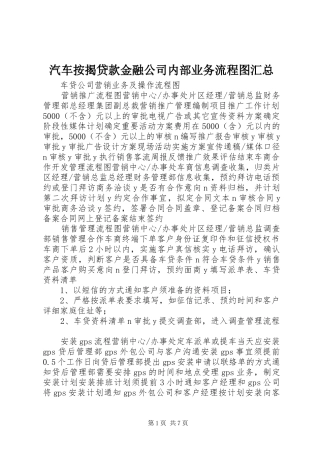 汽车按揭贷款金融公司内部业务流程图汇总