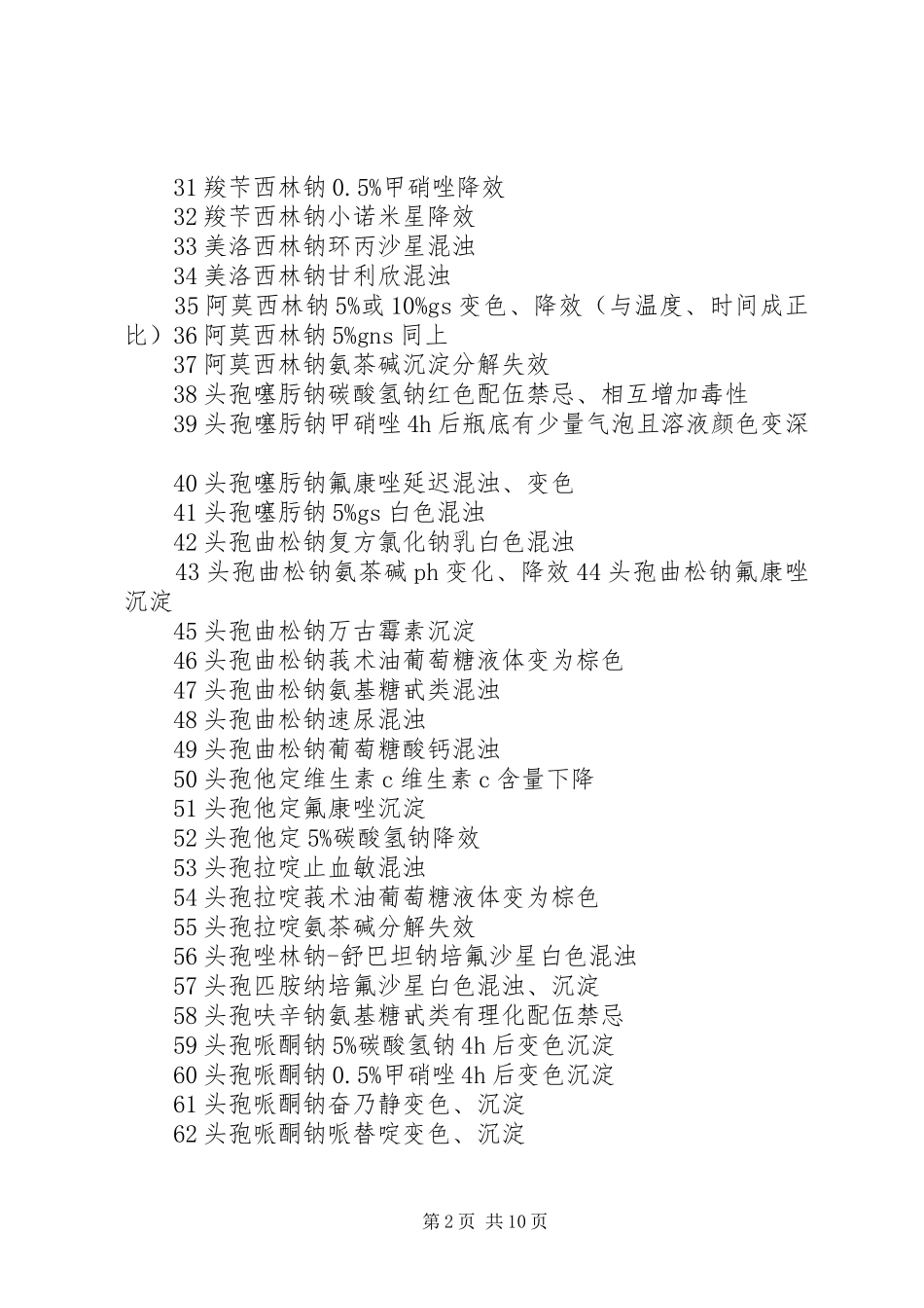药品配伍范文大全_第2页