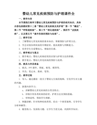 婴幼儿常见疾病预防与护理课件全