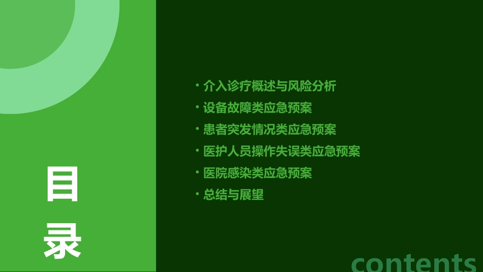 介入诊疗应急预案大全_第2页