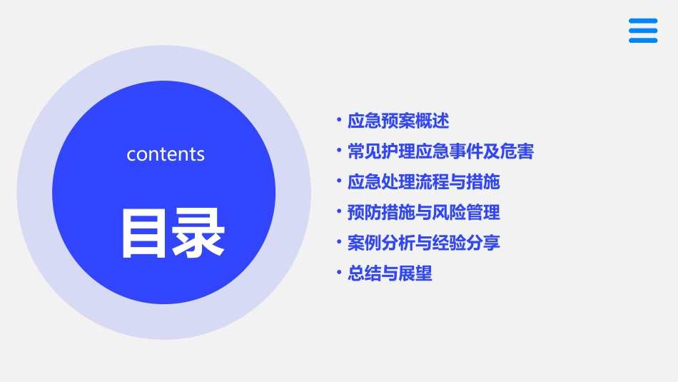 23个常见护理应急预案整合_第2页