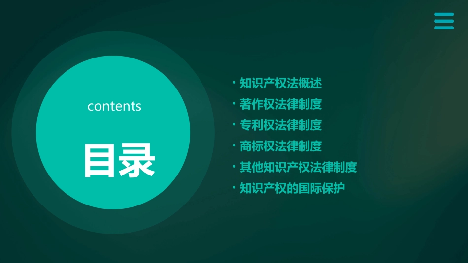 知识产权法ppt课件完整版_第2页