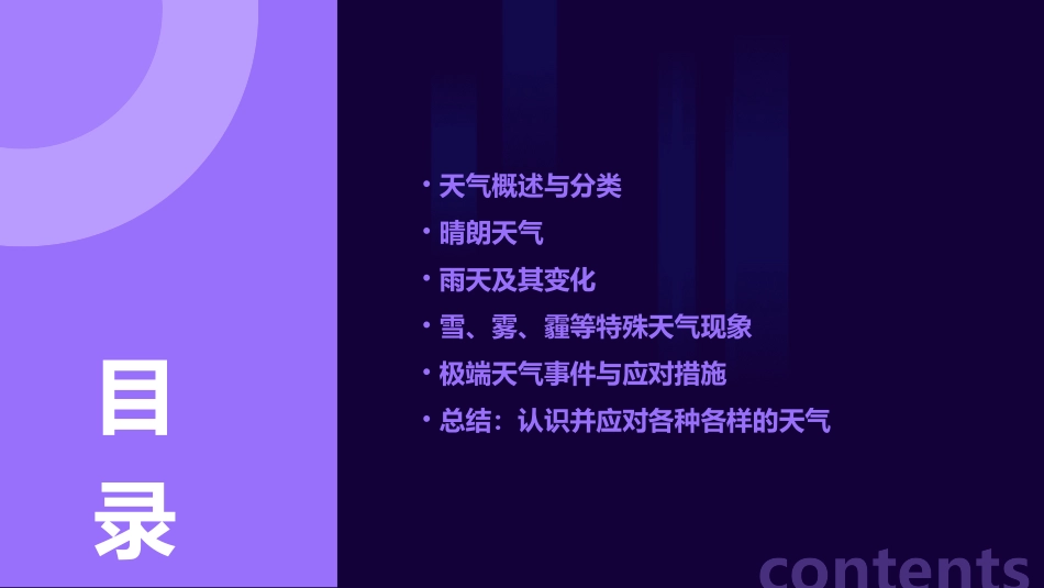 《各种各样的天气》PPT课件_第2页