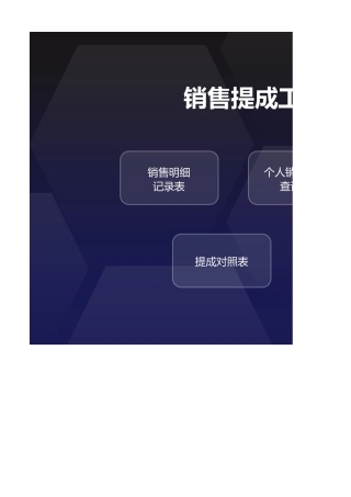 销售提成工资核算系统（按金额提成）