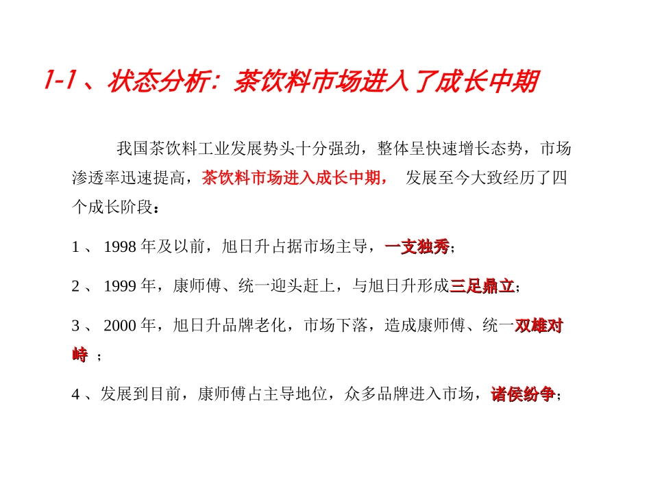 茶市场环境分析_第3页