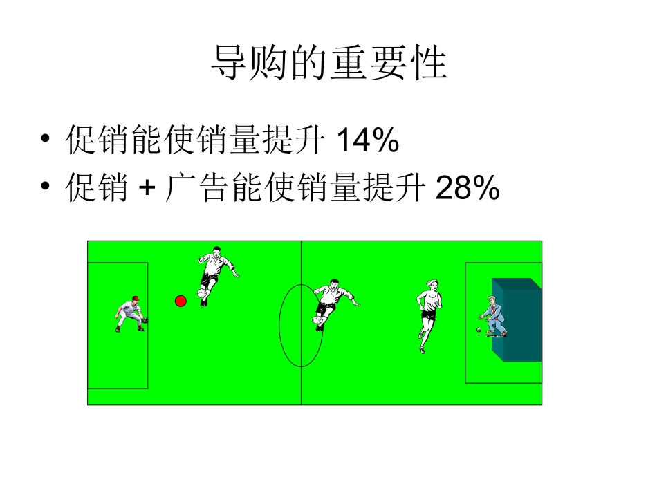 促销员销售技巧_第3页