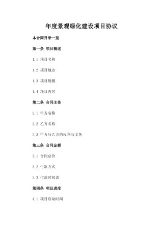 年度景观绿化建设项目协议
