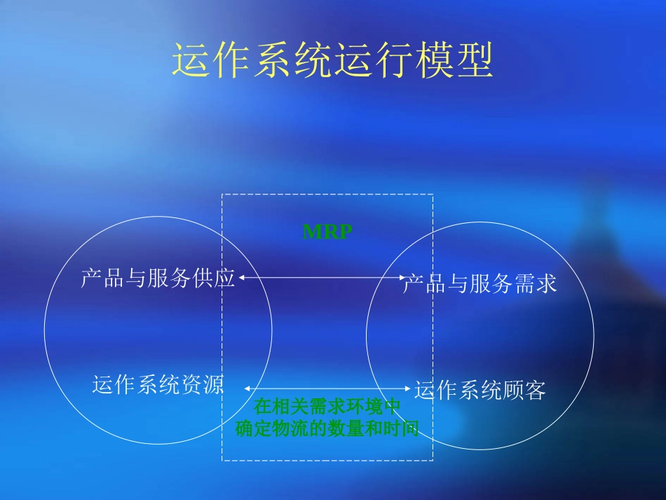 物料需求计划制造资源计划_第2页