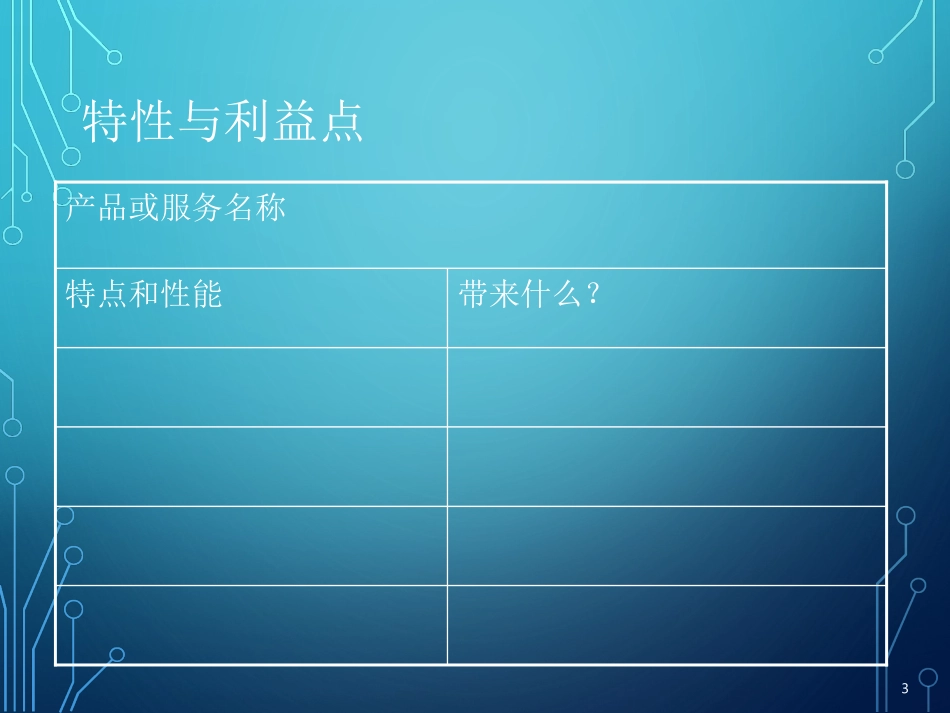 医药代表销售技巧高级培训_第3页