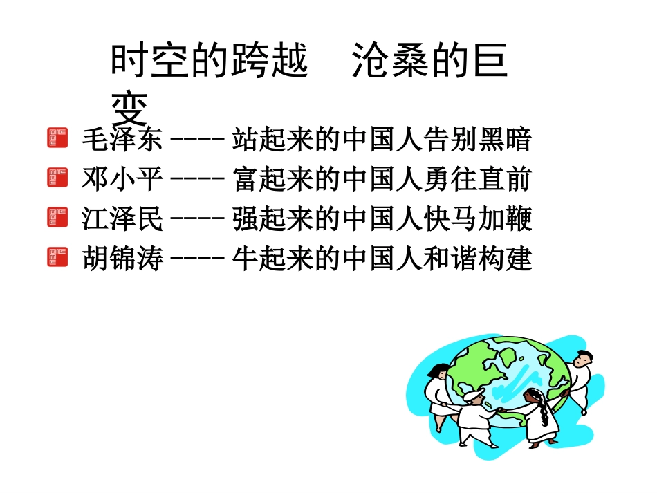 员工管理艺术最新_第2页
