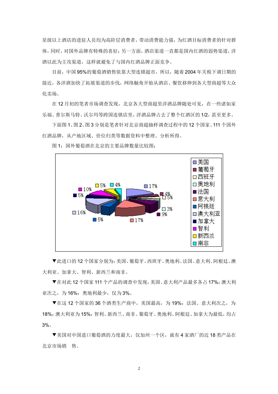 北京红酒市场调查分析之一_第2页
