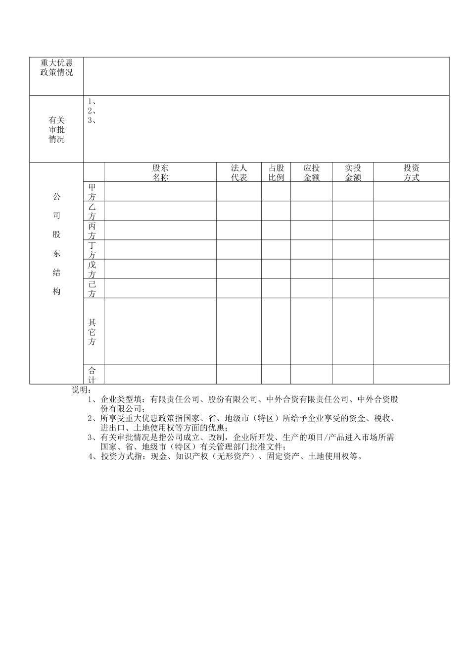 风险投资尽职调查报告_第2页