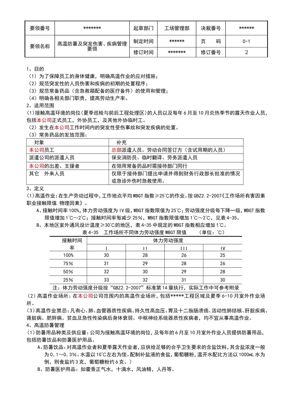 高温防暑及突发伤害、疾病管理要领rev.2_第1页