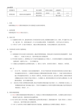教育培训实施要领 CN
